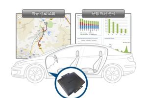 OBD 기반 무선통신 지원 차량 관제단말 출시