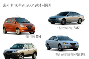 출시 10주년? 여전히 건재한자동차들..