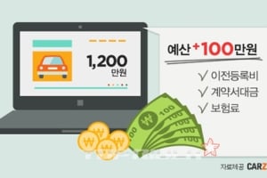 찜해둔 1200만원짜리 중고차  실제 준비할 비용은?