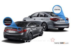 자동차 뒷편의 Y20, LE, SLX.. 무슨뜻일까?