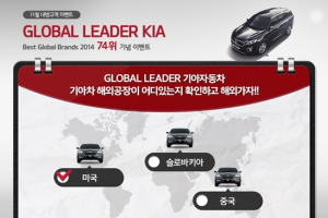 기아차, 글로벌 문화체험 이벤트 실시