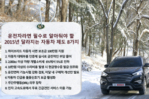 2015년 달라지는 자동차 제도 8가지