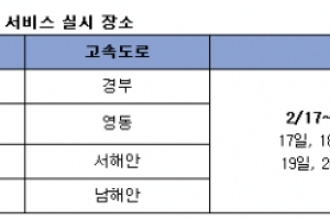 르노삼성자동차, 설 귀향길 특별 무상점검