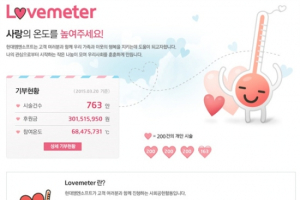 현대엠엔소프트, 저소득층 개안수술 후원