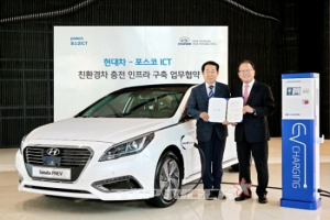 현대차, 친환경차 충전 인프라 구축 MOU 체결