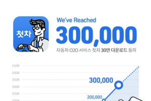 '첫차' 앱 다운로드 30만건 돌파