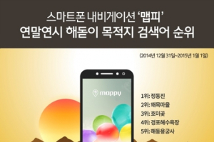 내비게이션 ‘맵피’ 검색어로 보는 해돋이 명소 1위는?