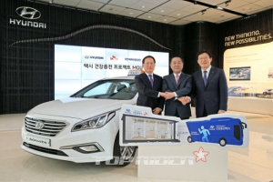 현대차, ‘택시 건강증진 프로젝트’ MOU 체결