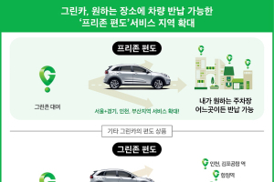 그린카, 편도 반납 서비스 확대..서비스 강화