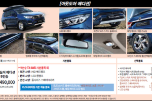 출시에 앞서 공개된 '2018 코란도 투리스모'