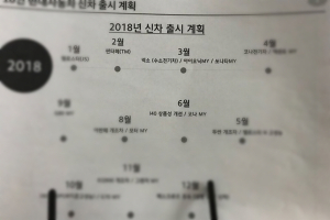 현대차 신차 출시 일정 유출, 아반떼부터 EQ900까지