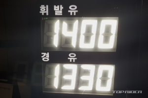 휘발유 1400원 주유소 등장, 경유와 가격차는 70원