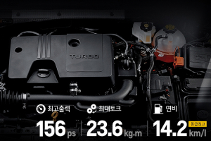 부분변경된 '더 뉴 말리부', E-Turbo 엔진에 대해